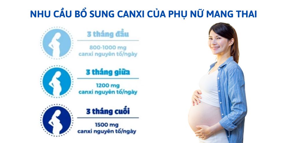Bo-sung-canxi-cho-me-bau-Bi-quyet-cho-thai-ky-khoe-manh-va-an-toan--1-.jpg
