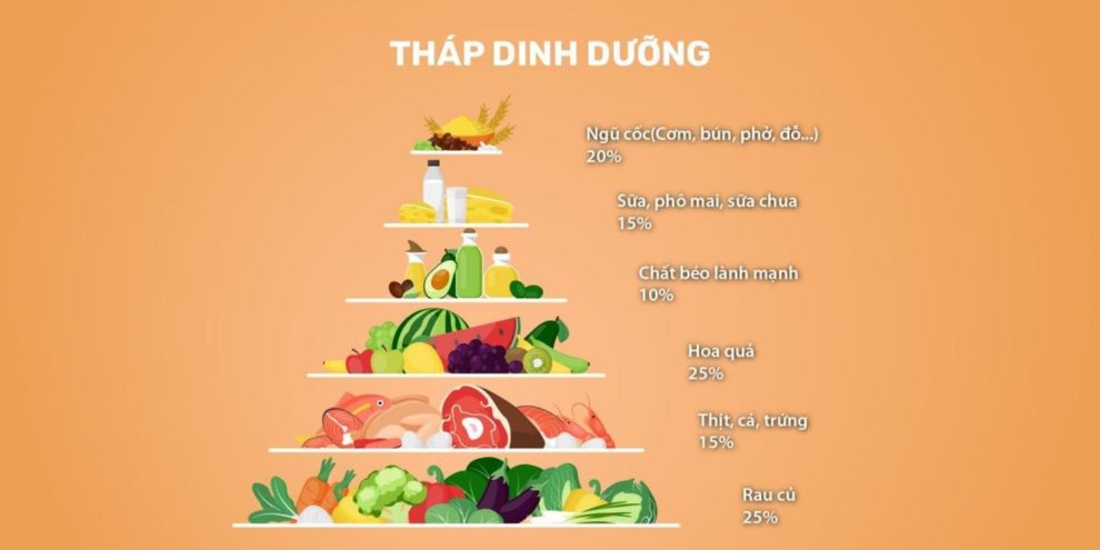 Dinh-duong-cho-be-buoc-vao-nam-hoc-moi-vu-khi-giup-con-khoe-manh-thong-minh--1-.jpg