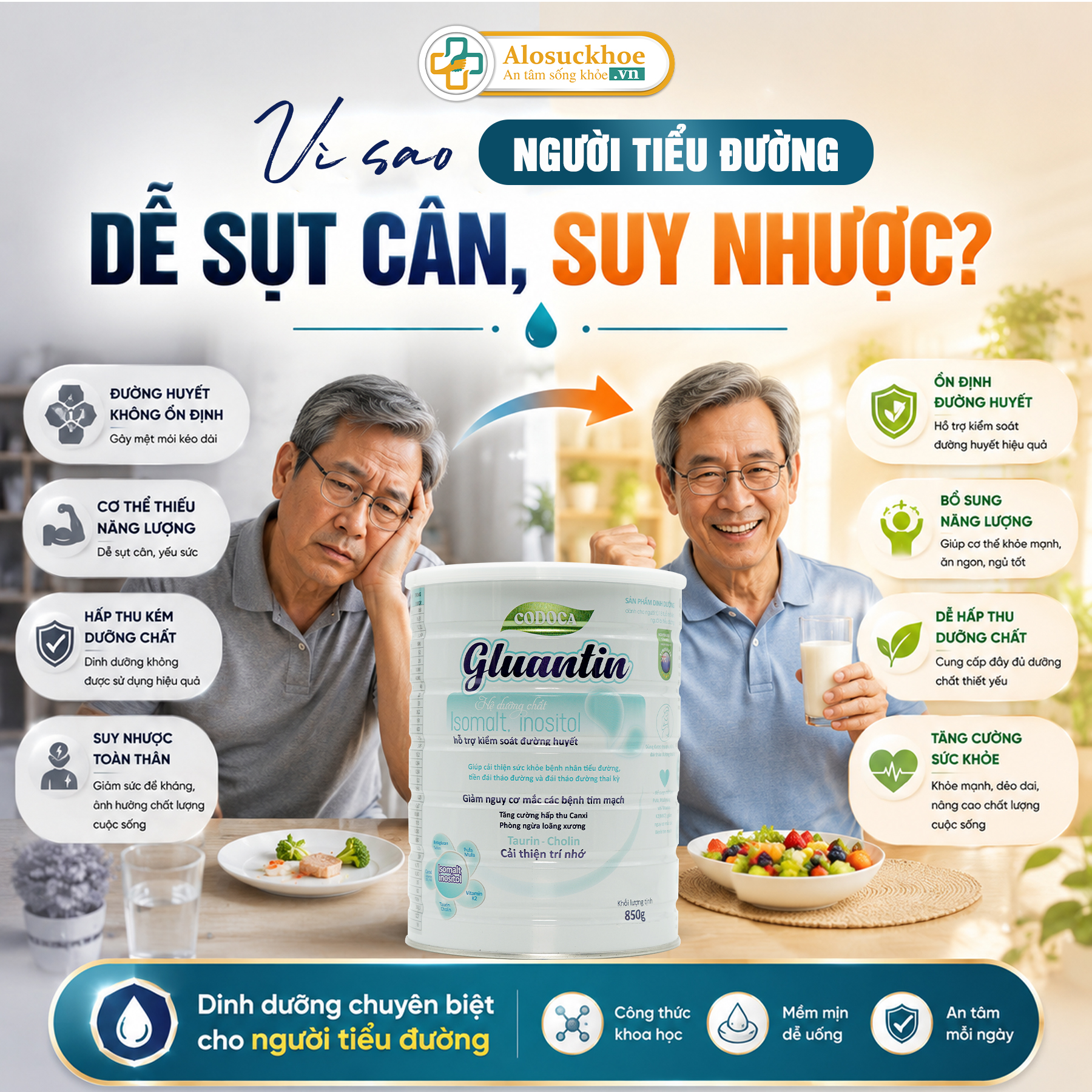 vi-sao-nguoi-tieu-duong-de-sut-can-suy-nhuoc-2.jpg